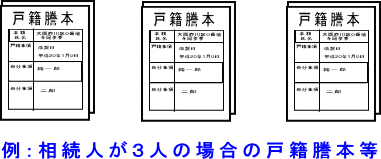 相続人の戸籍謄本等の見本