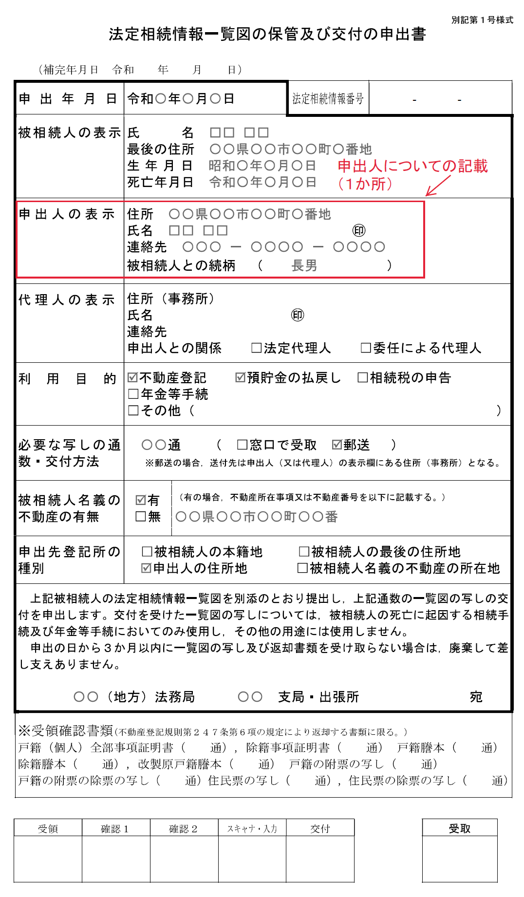 申出書で申出人の記載箇所と記載方法